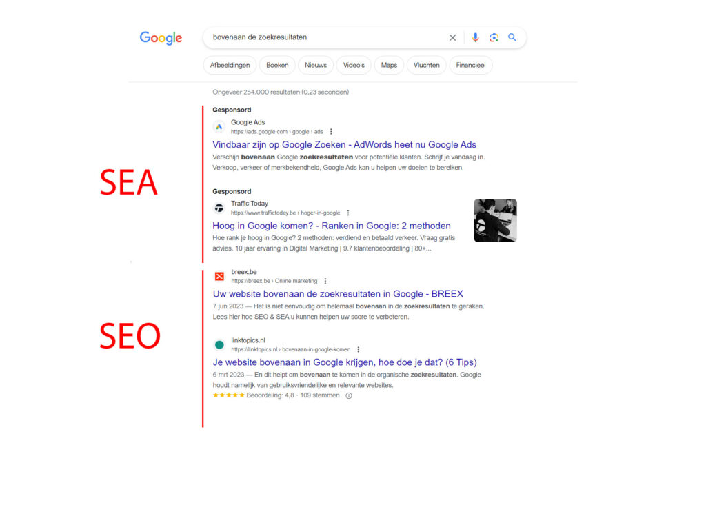 SEO en SEA in zoekresultaten